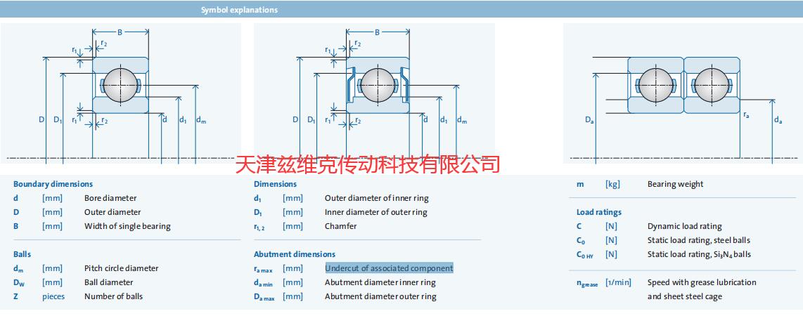 GMNHY 627-2Z T9H P43 Asonic GLY32深溝球軸承圖紙